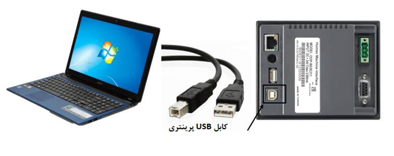 کابل USB پرینتری