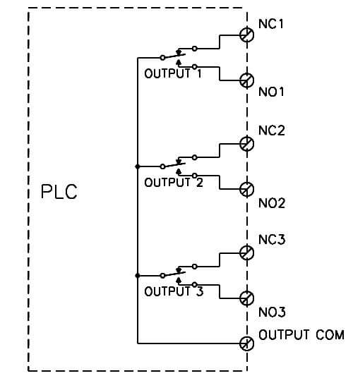 ترمینال OUTPUT COM-1