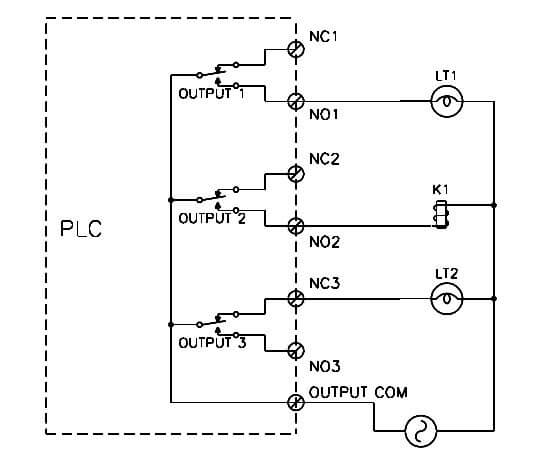 ترمینال OUTPUT COM-2