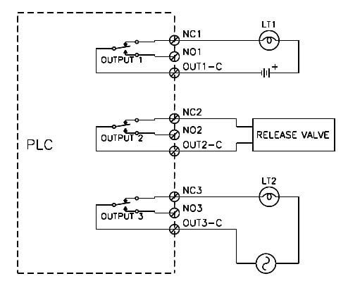 ترمینال OUTPUT COM-5