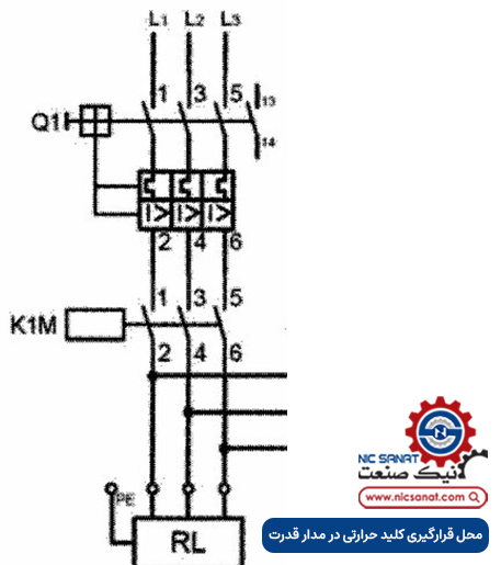 محل قرارگیری کلید حرارتی در مدار قدرت