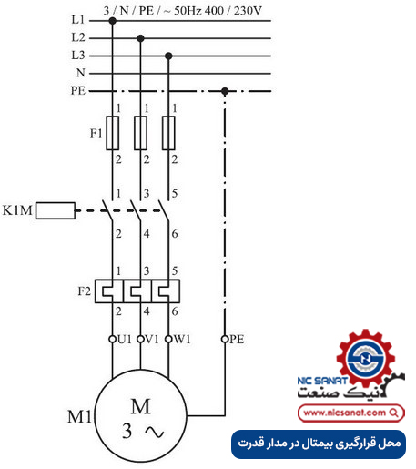 محل قرارگیری بیمتال در مدار قدرت