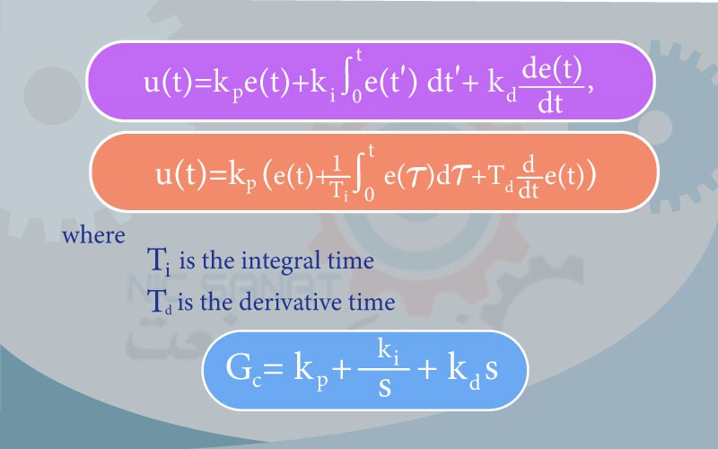 فرمول و توان PID Controller