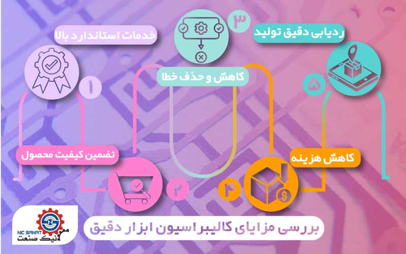 مزایای استفاده از کالیبراسیون