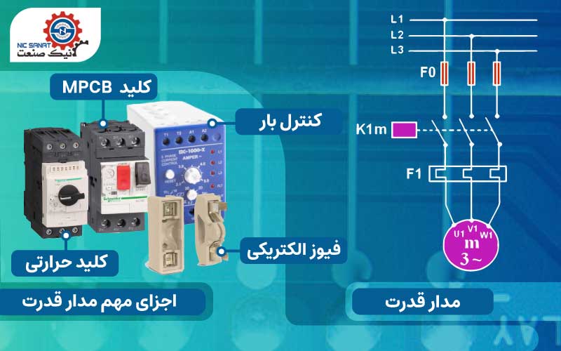 اجزا مهم مدار قدرت