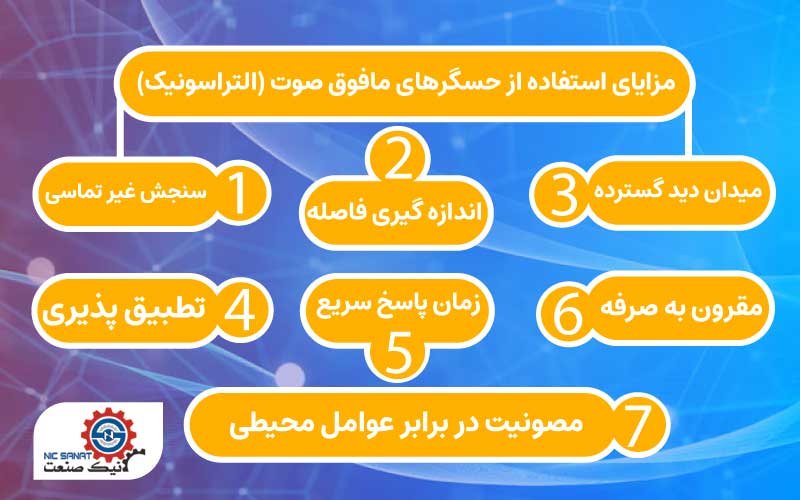 مزایای استفاده از حسگرهای مافوق صوت