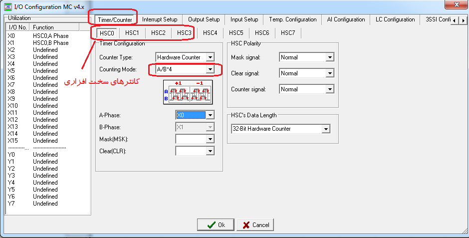 سر برگ Timer/Counte 