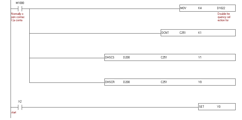 ادامه برنامه-2