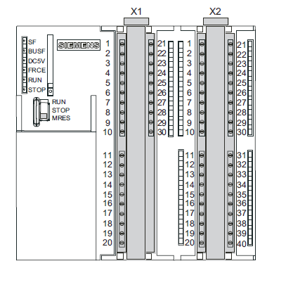 اتصال انکودر به plc s7 300