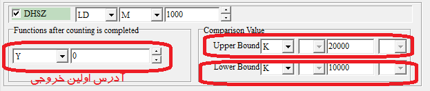 مقادیر Upper Bound و Lower Bound