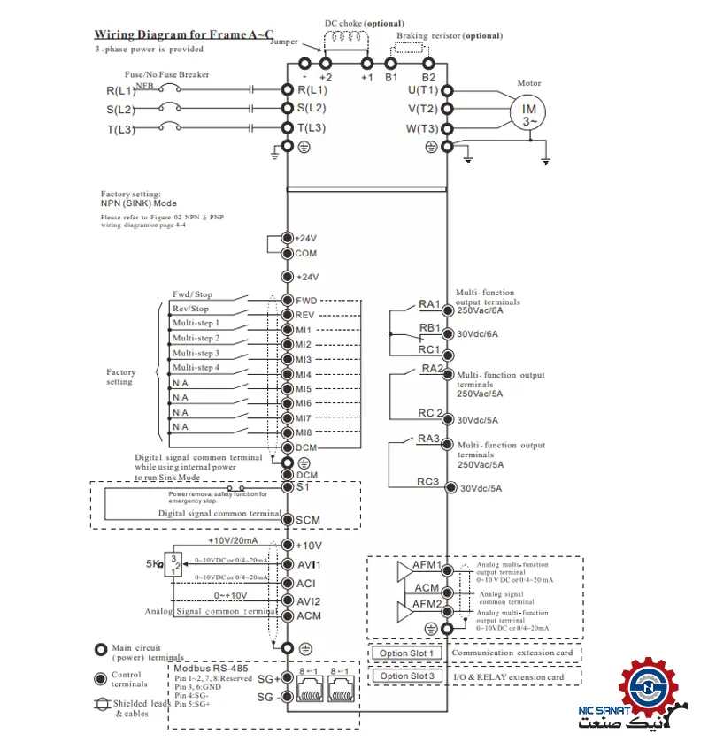 سیم کشی اینورتر VFD150CP43B-21 دلتا