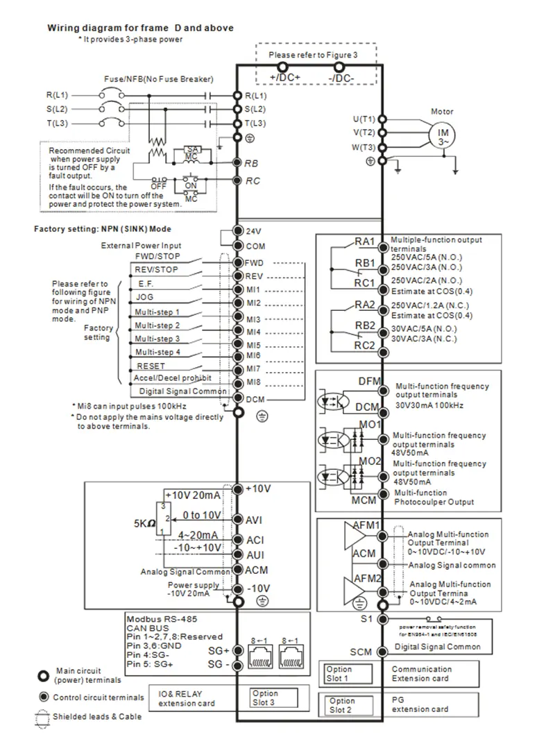 سیم کشی VFD185C43A دلتا