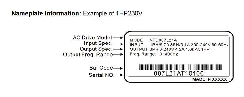 کد خوانی اینورتر سری L دلتا VFD007L21A 