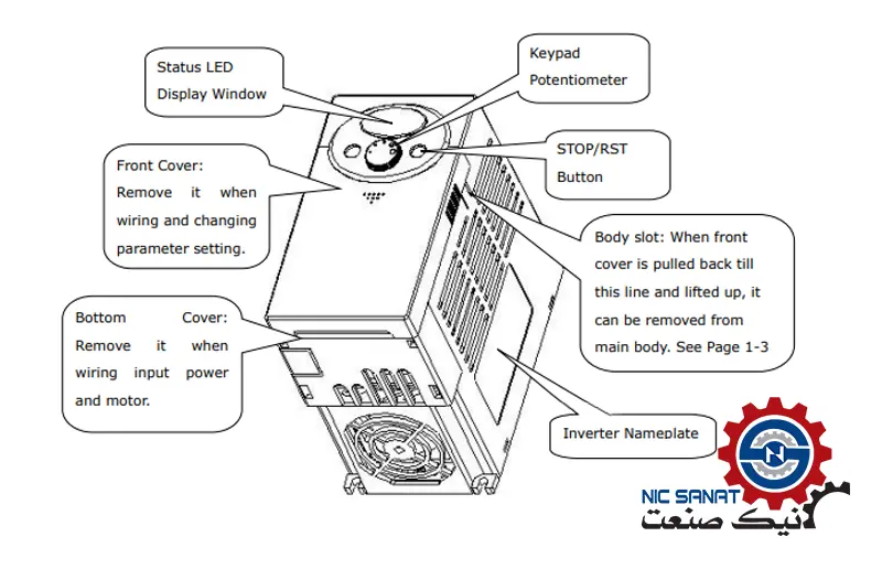 اجزا خارجی اینورتر SV004IC5-1 ال اس