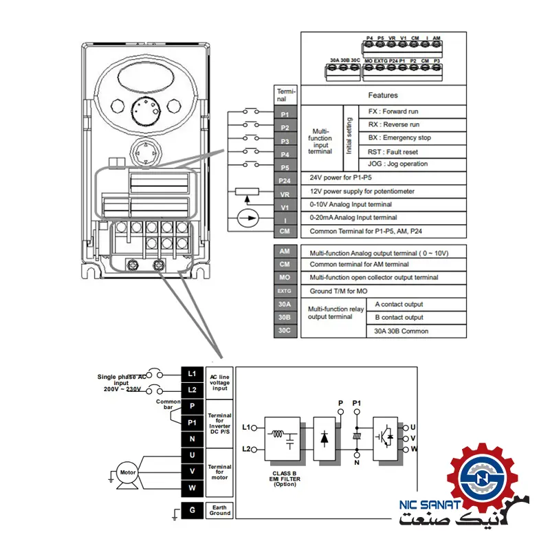 سیم کشی اینورتر SV004IC5-1 ال اس