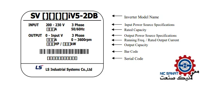 اطلاعات اینورتر SV300IV5-4 سری ال اس