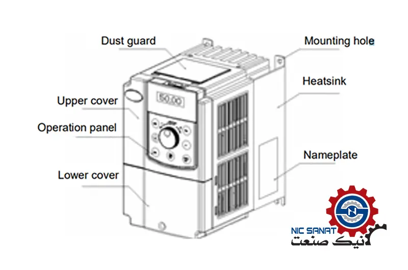 اجزا درایو سانیو SY8600-090G-4