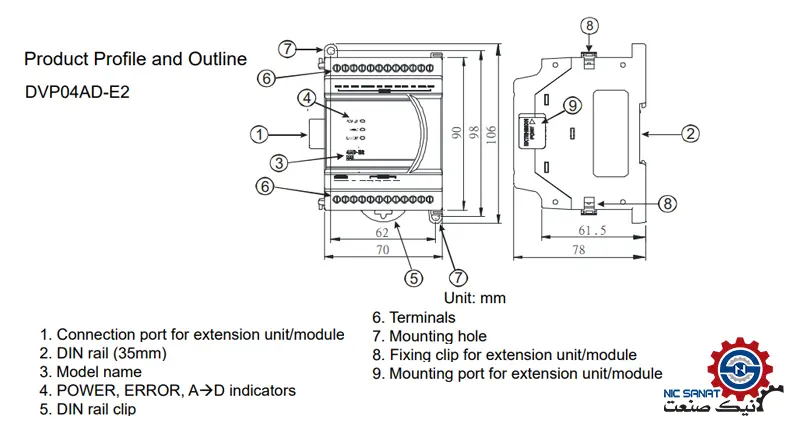 اجزا کارت توسعه دلتا مدل MODULE DVP04AD-E2