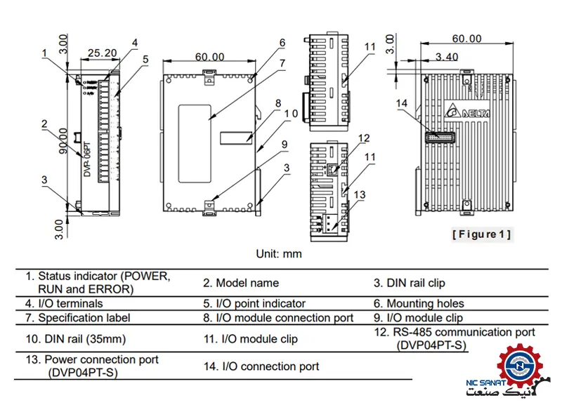 ابعاد ماژول آنالوگ دما دلتا سری DVP-S مدل DVP06PT-S