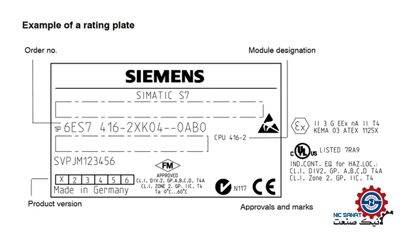 کدخوانی ماژول خروجی دیجیتال 6ES7 422-1BH11-0AA0