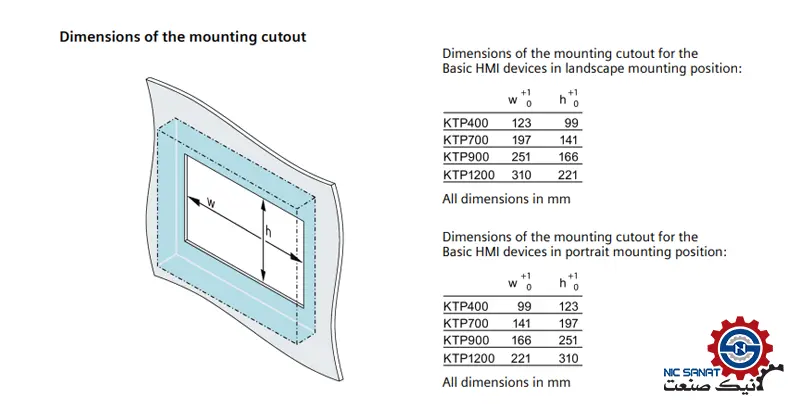 ابعاد اچ ام آی زیمنس سری BASIC مدل KTP1200 BASIC 6AV2123-2MA03-0AX0