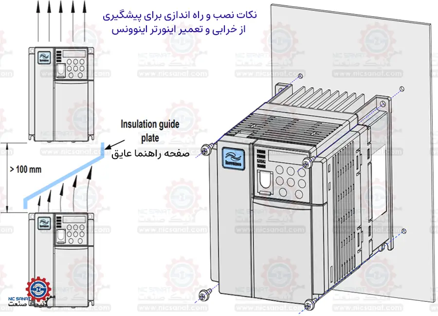 نکات نصب و راه اندازی درایو برای پیشگیری از اینورتر اینوونس سری MD310