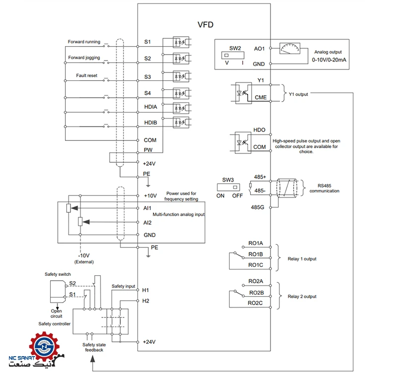 سیم کشی مدار کنترل اینورتر INVT سری GD350-A