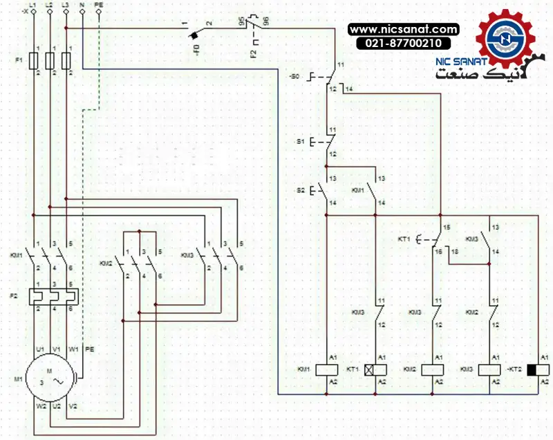 نقشه تابلو برق کشاورزی