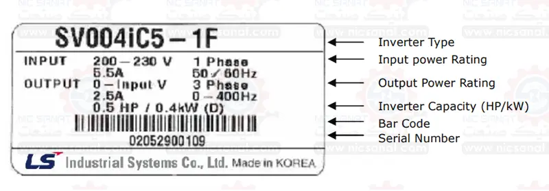 کد خوانی خرید اینورتر IC5 ال اس