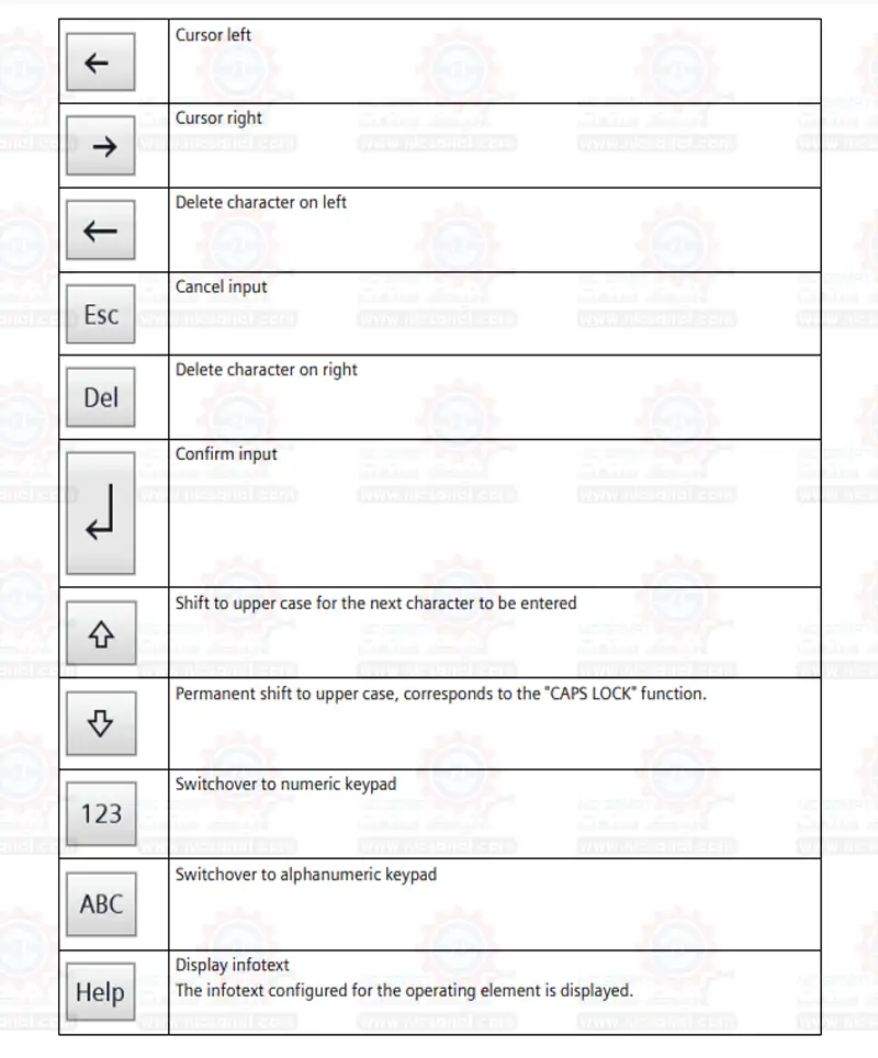 کیپد خرید اچ ام ای Basic زیمنس