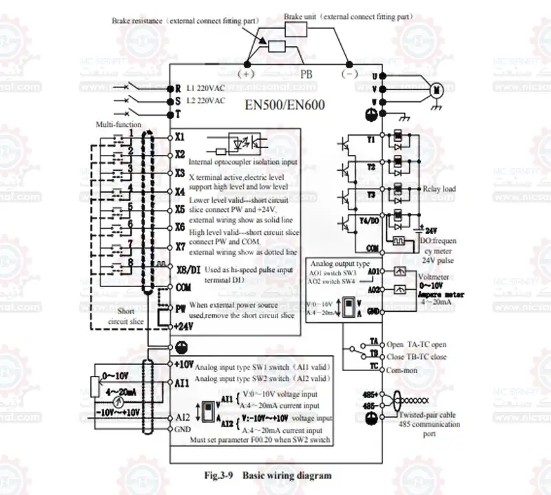 نقشه وایرینگ خرید انکام سری en500 