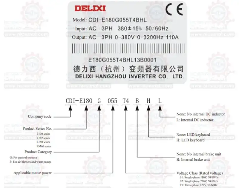 کد خوانی خرید اینورتر سری CDI-E180 دلکسی