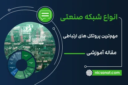 انواع شبکه صنعتی و معرفی مهم‌ترین پروتکل های ارتباطی