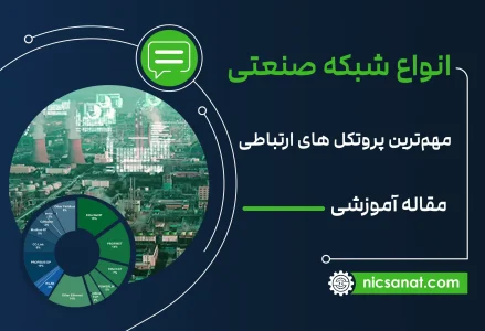 انواع شبکه صنعتی و معرفی مهم‌ترین پروتکل های ارتباطی