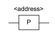 لبه بالا رونده (Positive RLO Edge Detection)