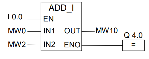 جمع عدد صحیح (Add Integer) در آموزش زبانبرنامه نویسی FBD در پی ال سی