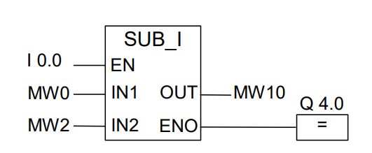 تفریق عدد صحیح (Subtract Integer) در آموزش زبان برنامه نویسی FBD در PLC