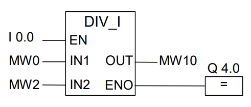 تقسیم عدد صحیح (Divide Integer) به زبان FBD PLC