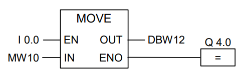 انتقال مقدار با بلوک MOVE (Assign Value) به زبان FBD