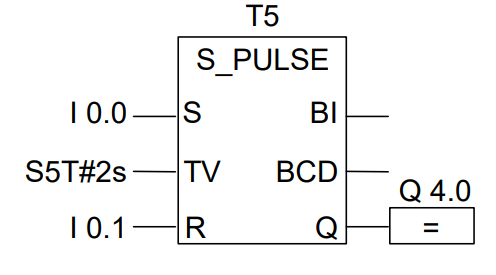 تایمر پالس (S_PULSE) به زبان FBD