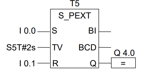تایمر پالس گسترش یافته (S_PEXT) در آموزش زبان FBD پی ال سی