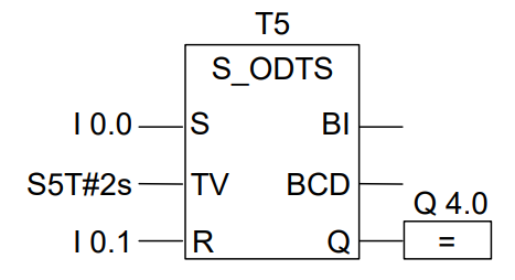تایمر تاخیر در وصل (S_ODTS) در زبان FBD