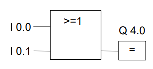 عملیات منطقی OR در زبان FBD پی ال سی زیمنس