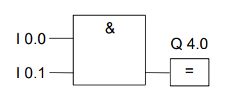 عملیات منطقی AND به زبان FBD