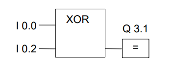 عملیات منطقی XOR در آموزش زبان FBD