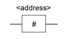 ذخیره خروجی موقت Midline Output