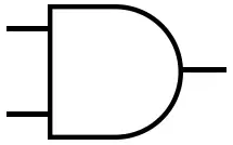 علامت اختصاری گیت AND
