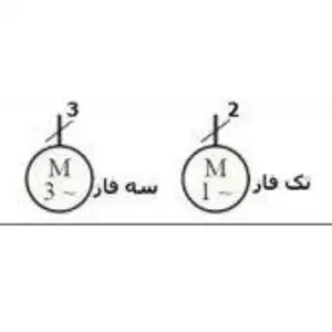 علامت اختصاری موتور الکتریکی