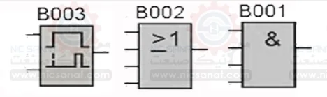 آموزش زبان برنامه نویسی FBD در پی ال سی