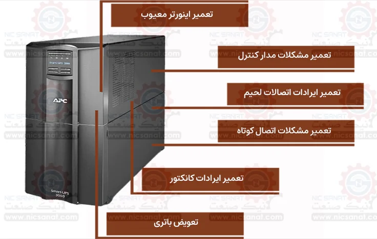 تعمیر UPS و رفع ایرادات اینورتر یو پی اس همراه با تعویض باتری